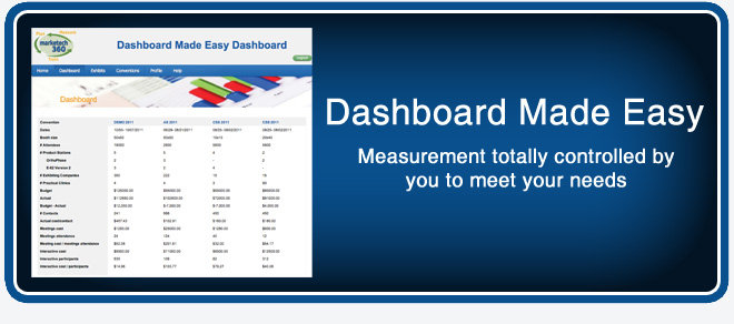 dashboard-made-easy